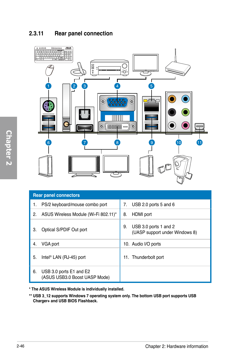 11 rear panel connection, Rear panel connection -46, Chapter 2 | Asus P8Z77-V PRO/THUNDERBOLT User Manual | Page 70 / 192
