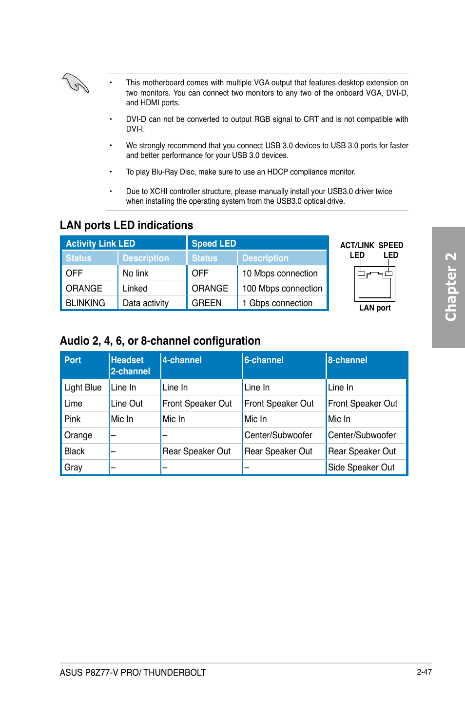 Chapter 2, Audio 2, 4, 6, or 8-channel configuration, Lan ports led indications | Asus P8Z77-V PRO/THUNDERBOLT User Manual | Page 71 / 192
