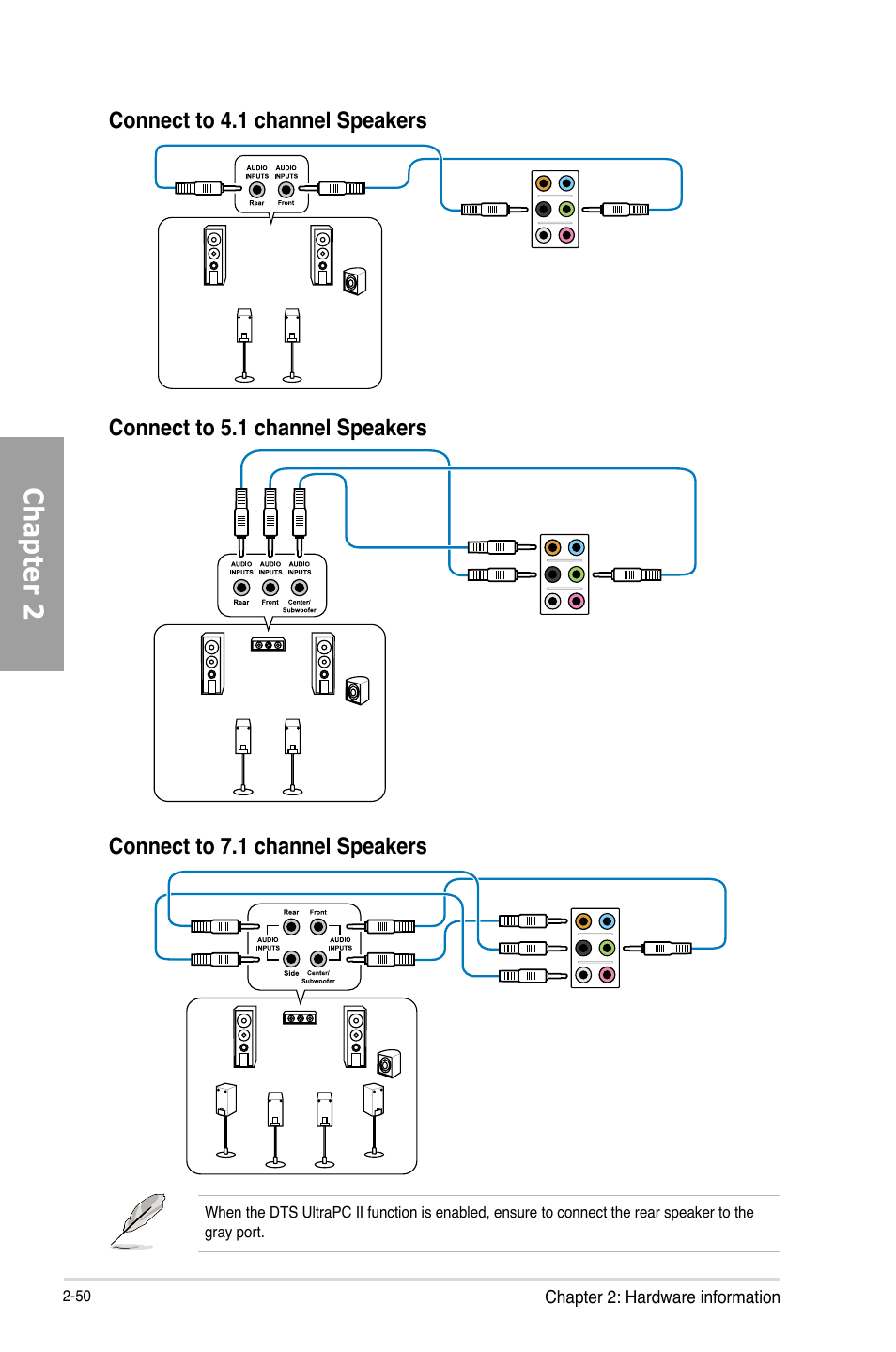 Chapter 2 | Asus P8Z77-V PRO/THUNDERBOLT User Manual | Page 74 / 192