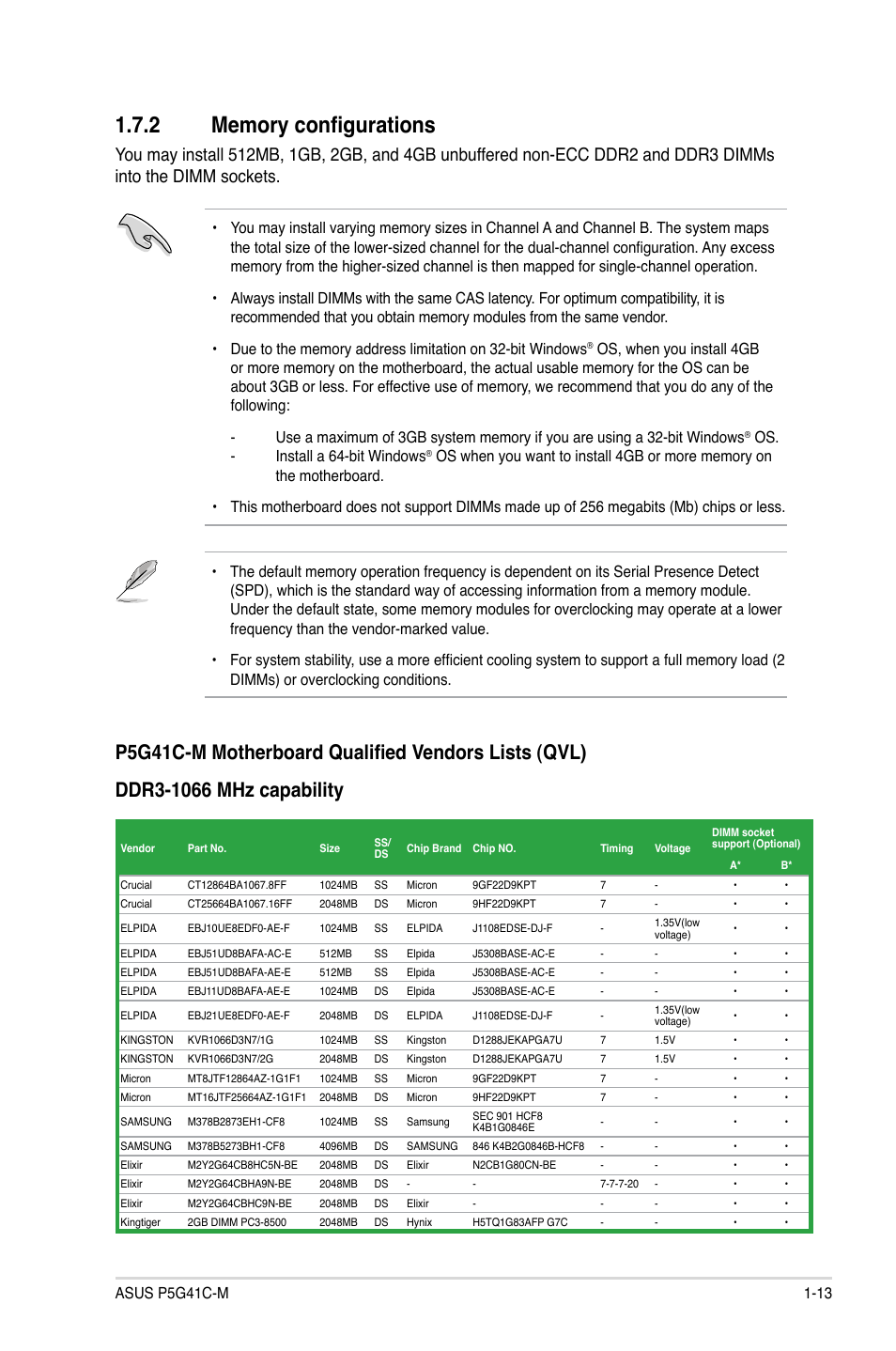 2 memory configurations, Memory configurations -13 | Asus P5G41C-M User Manual | Page 23 / 62