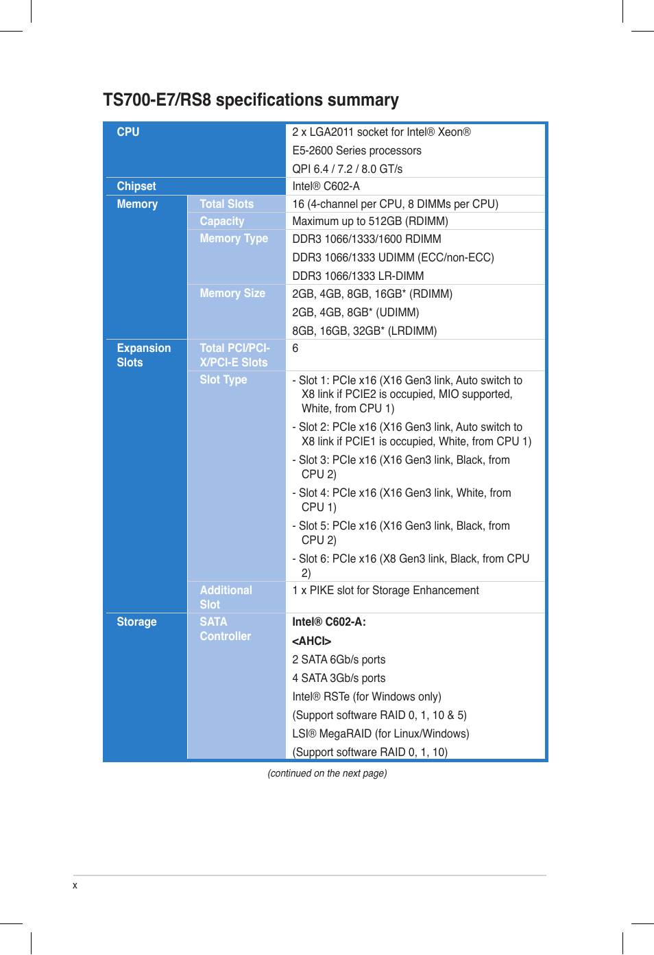 Ts700-e7/rs8 specifications summary | Asus TS700-E7/RS8 User Manual | Page 10 / 198