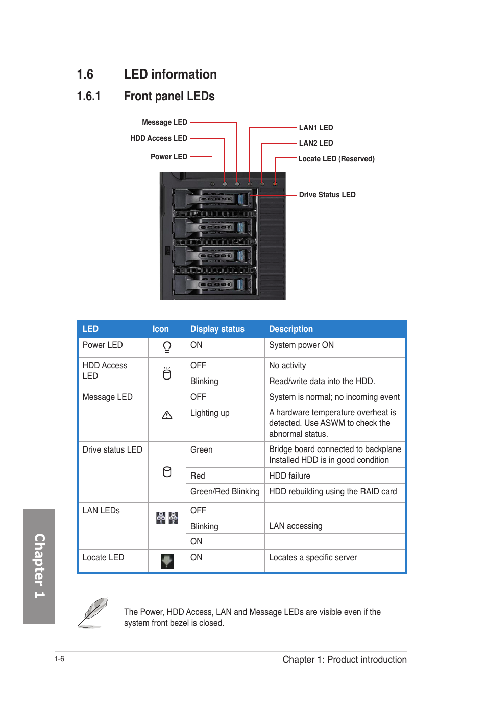 6 led information, 1 front panel leds, Led information -6 1.6.1 | Front panel leds -6, Chapter 1 | Asus TS700-E7/RS8 User Manual | Page 18 / 198