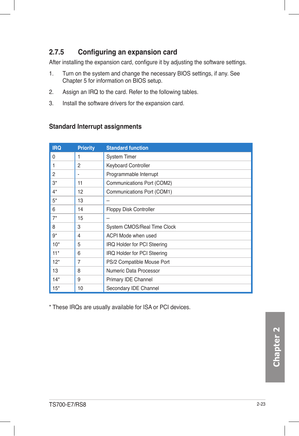 5 configuring an expansion card, Configuring an expansion card -23, Chapter 2 | Standard interrupt assignments | Asus TS700-E7/RS8 User Manual | Page 43 / 198