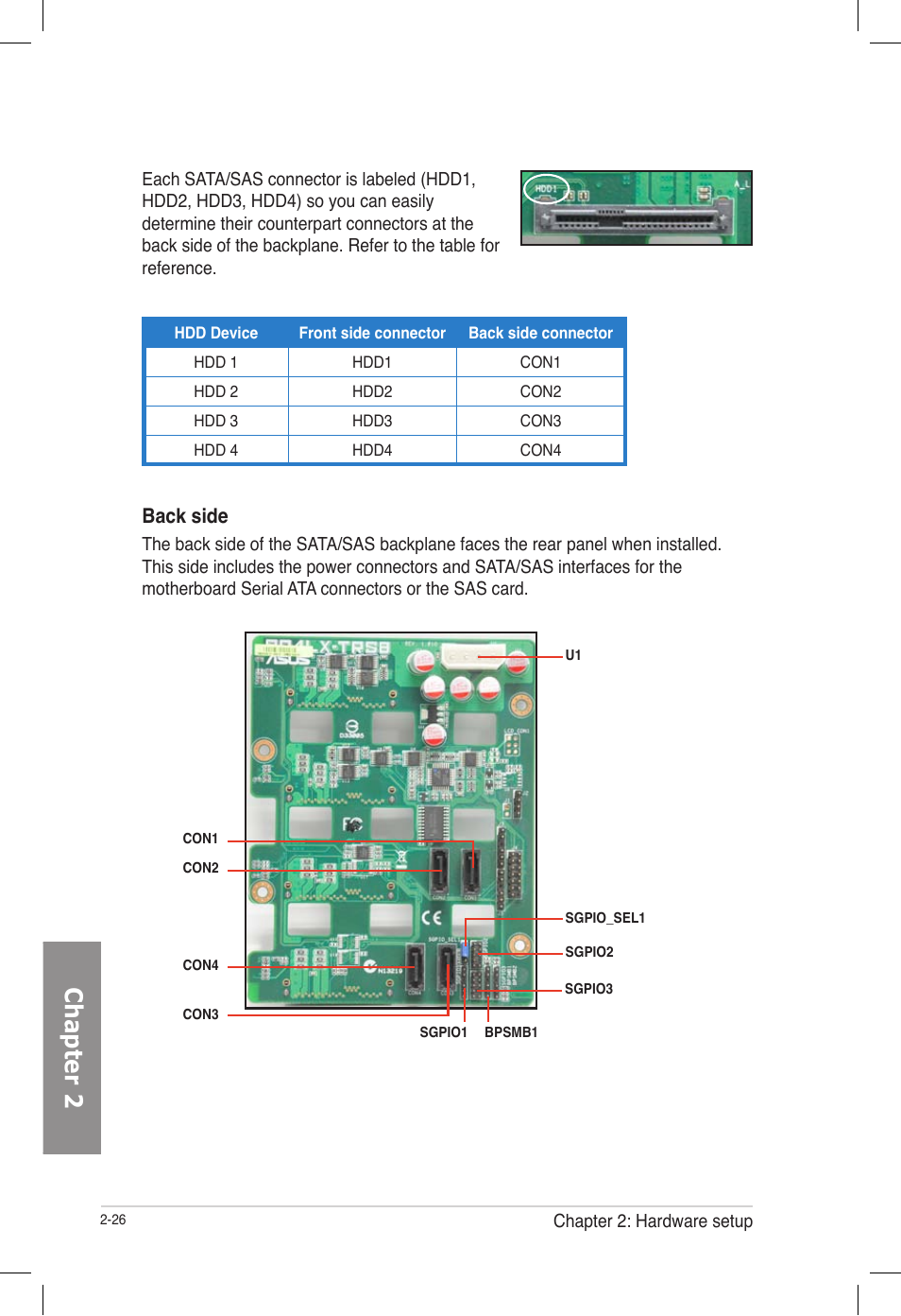 Chapter 2, Back side | Asus TS700-E7/RS8 User Manual | Page 46 / 198