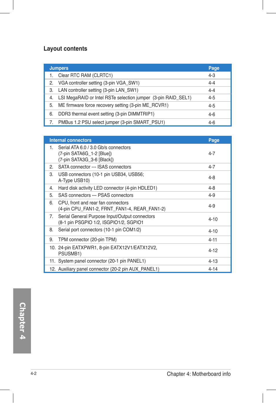 Chapter 4, Layout contents | Asus TS700-E7/RS8 User Manual | Page 58 / 198