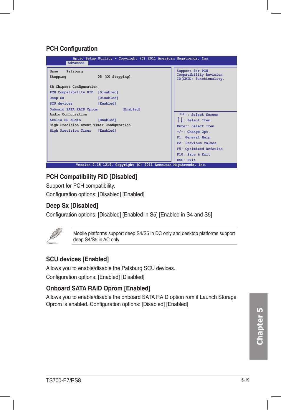 Chapter 5, Pch compatibility rid [disabled, Deep sx [disabled | Scu devices [enabled, Onboard sata raid oprom [enabled, Pch configuration | Asus TS700-E7/RS8 User Manual | Page 89 / 198