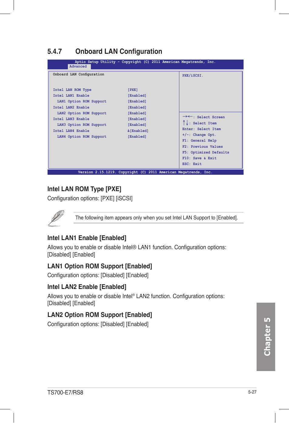 7 onboard lan configuration, Onboard lan configuration -27, Chapter 5 | Intel lan rom type [pxe, Intel lan1 enable [enabled, Lan1 option rom support [enabled, Intel lan2 enable [enabled, Lan2 option rom support [enabled | Asus TS700-E7/RS8 User Manual | Page 97 / 198