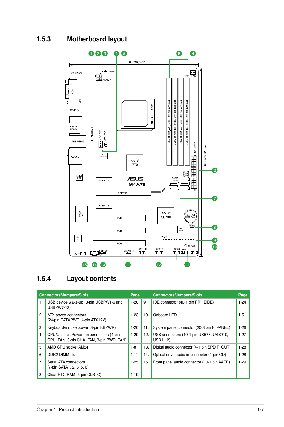 3 motherboard layout, 4 layout contents, Motherboard layout -7 | Layout contents -7, 3 motherboard layout 1.5.4 layout contents | Asus M4A78 User Manual | Page 17 / 62