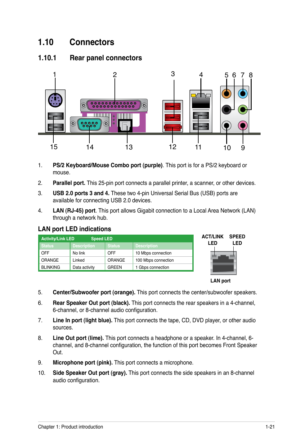 10 connectors, 1 rear panel connectors, 10 connectors -21 | 1 rear panel connectors -21 | Asus M4A78 User Manual | Page 31 / 62