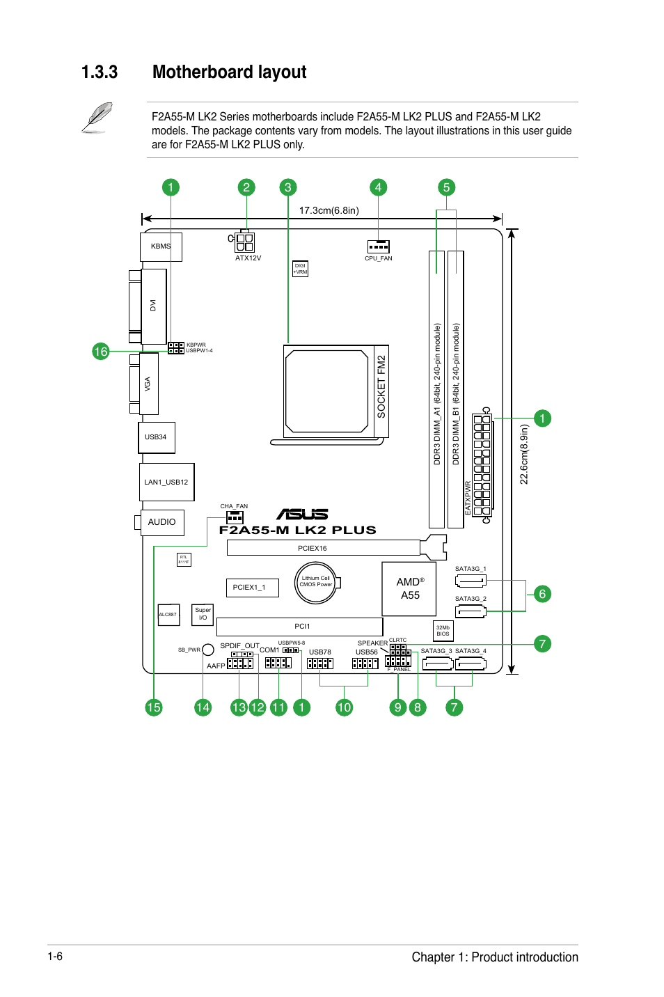 3 motherboard layout, Chapter 1: product introduction | Asus F2A55-M LK2 PLUS User Manual | Page 18 / 76