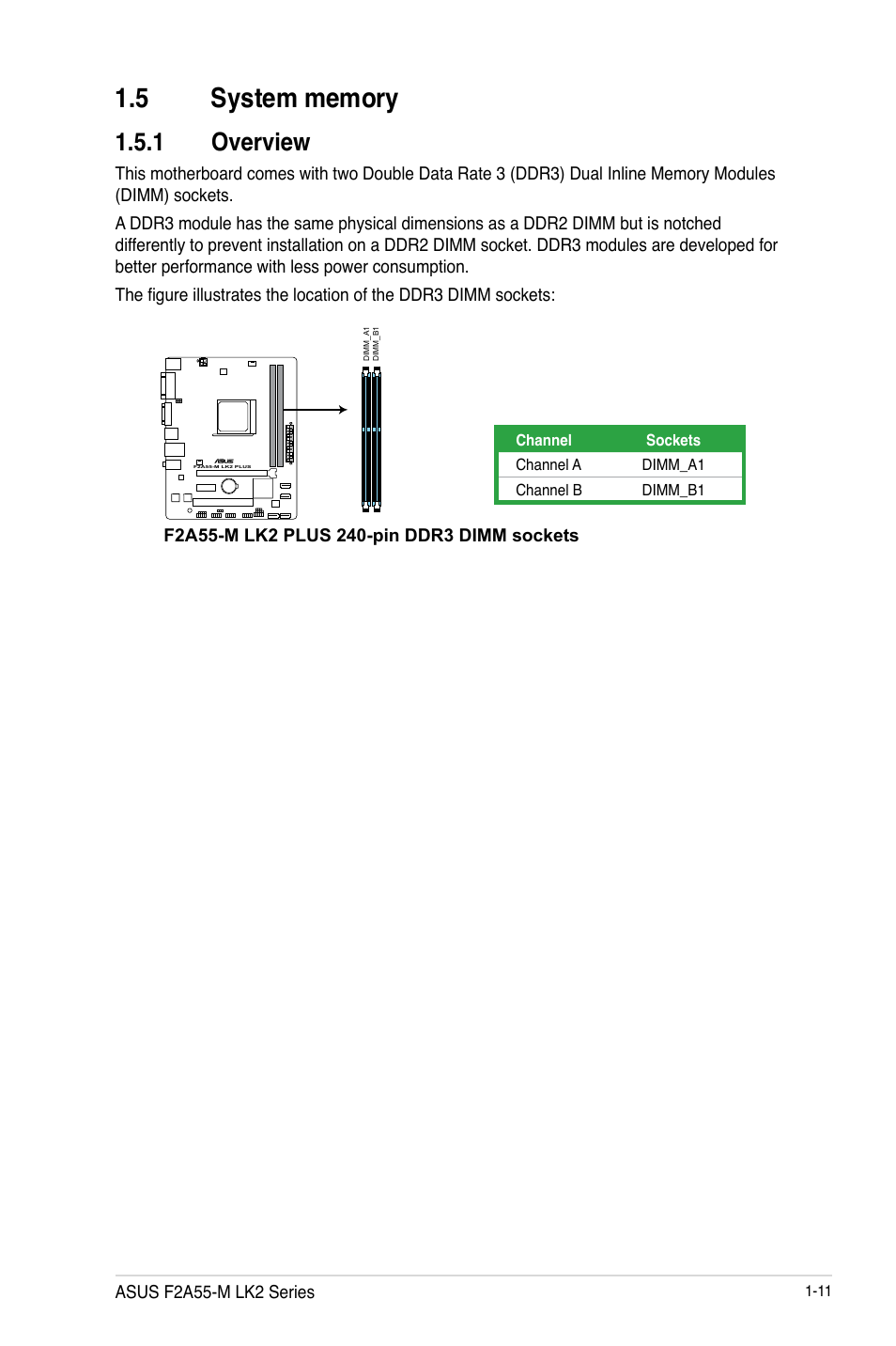 1 overview | Asus F2A55-M LK2 PLUS User Manual | Page 23 / 76