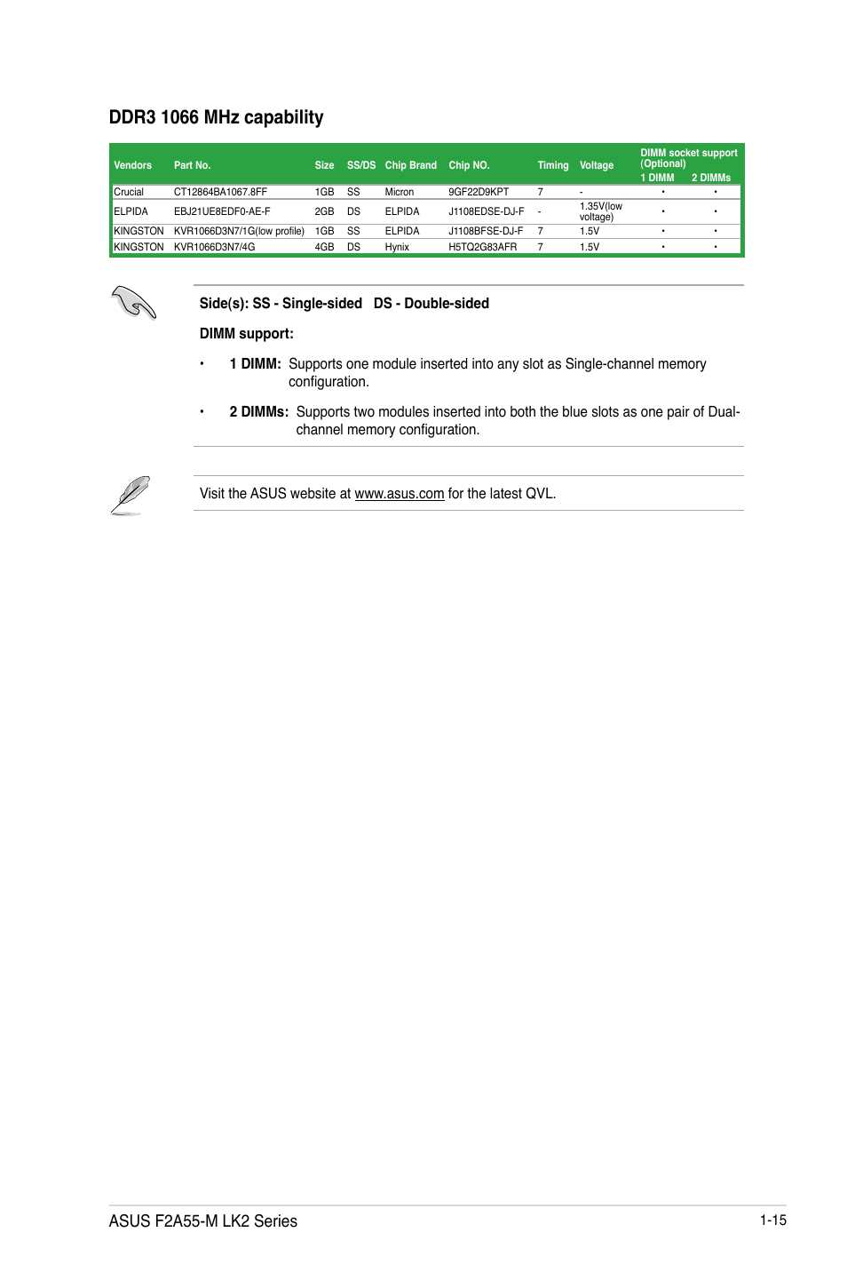 Asus f2a55-m lk2 series | Asus F2A55-M LK2 PLUS User Manual | Page 27 / 76