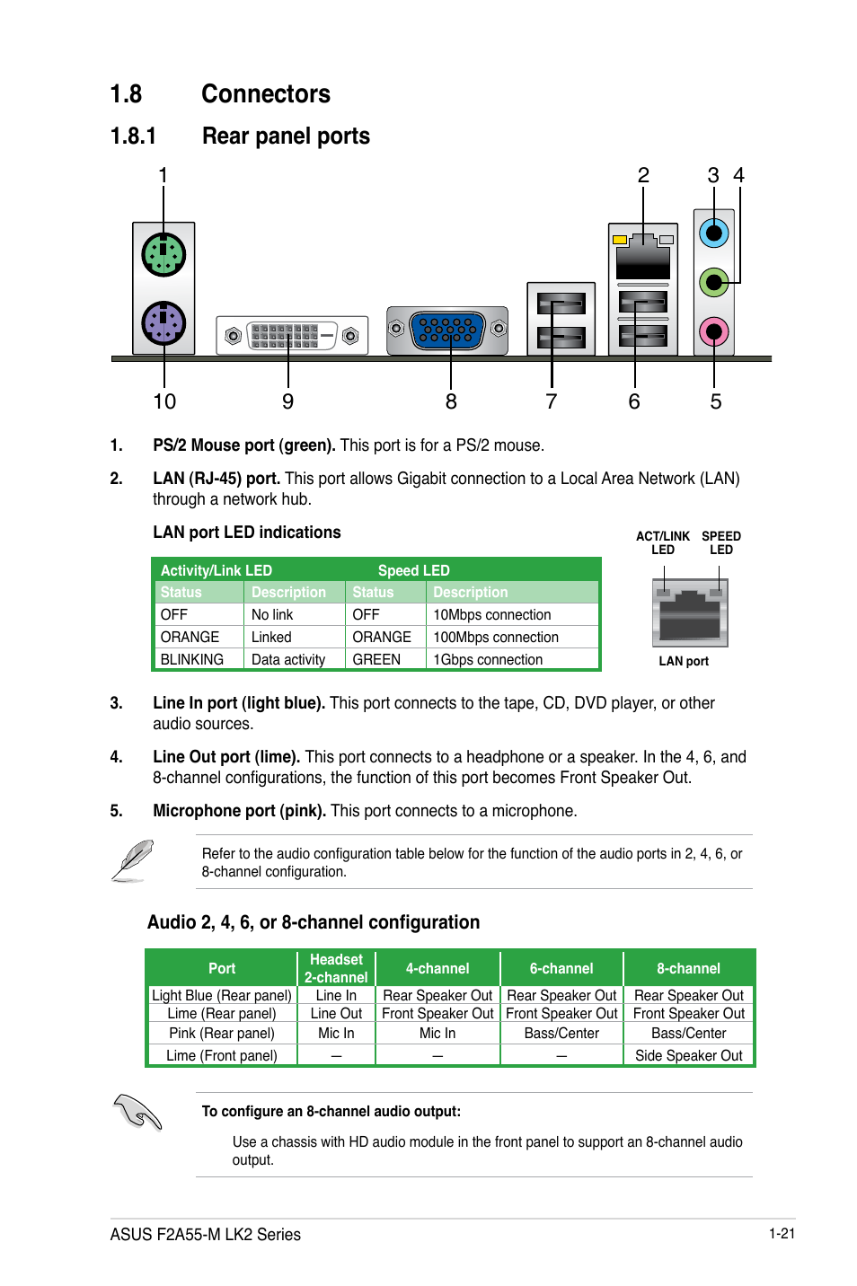 8 connectors, 1 rear panel ports | Asus F2A55-M LK2 PLUS User Manual | Page 33 / 76