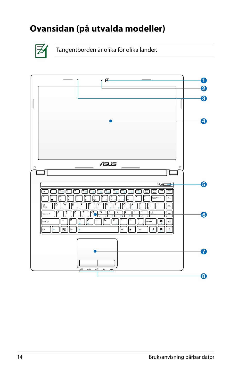 Ovansidan (på utvalda modeller) | Asus X44H User Manual | Page 14 / 114