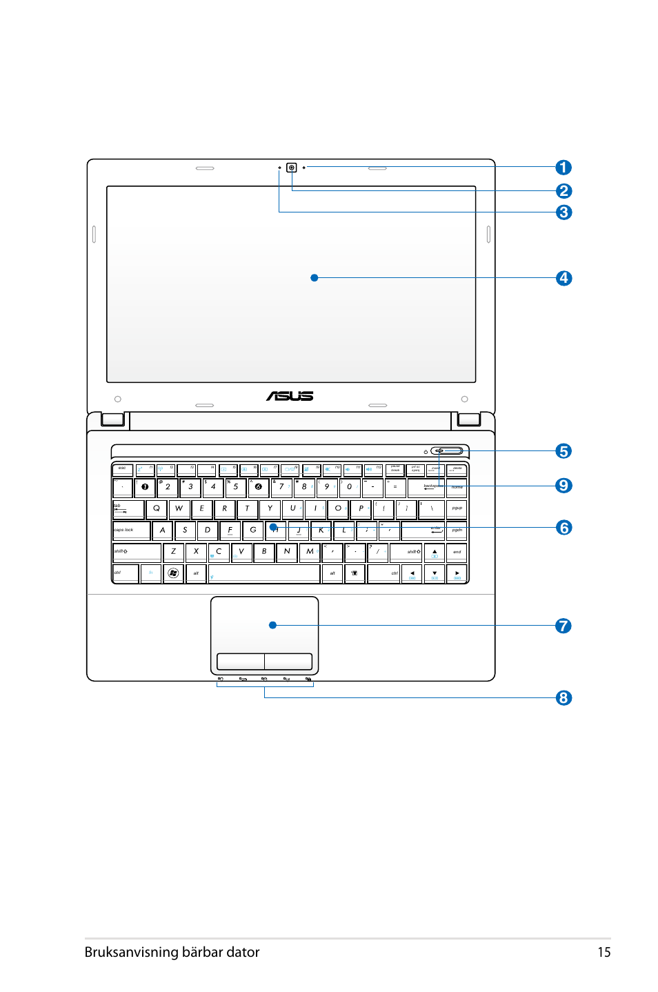 Bruksanvisning bärbar dator 15 | Asus X44H User Manual | Page 15 / 114