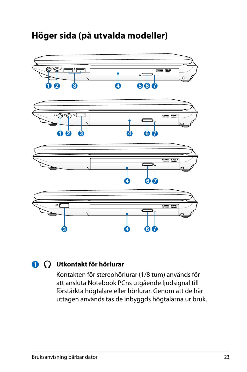 Höger sida (på utvalda modeller) | Asus X44H User Manual | Page 23 / 114