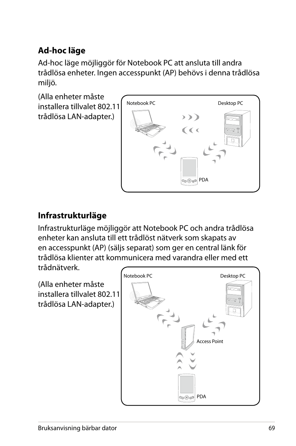 Ad-hoc läge, Infrastrukturläge | Asus X44H User Manual | Page 69 / 114