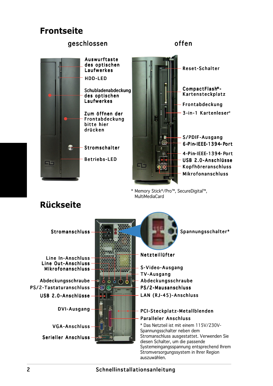 Rückseite frontseite, Deutsch, Geschlossen | Geschlossen offen offen offen offen offen | Asus P1-AH1 User Manual | Page 18 / 80