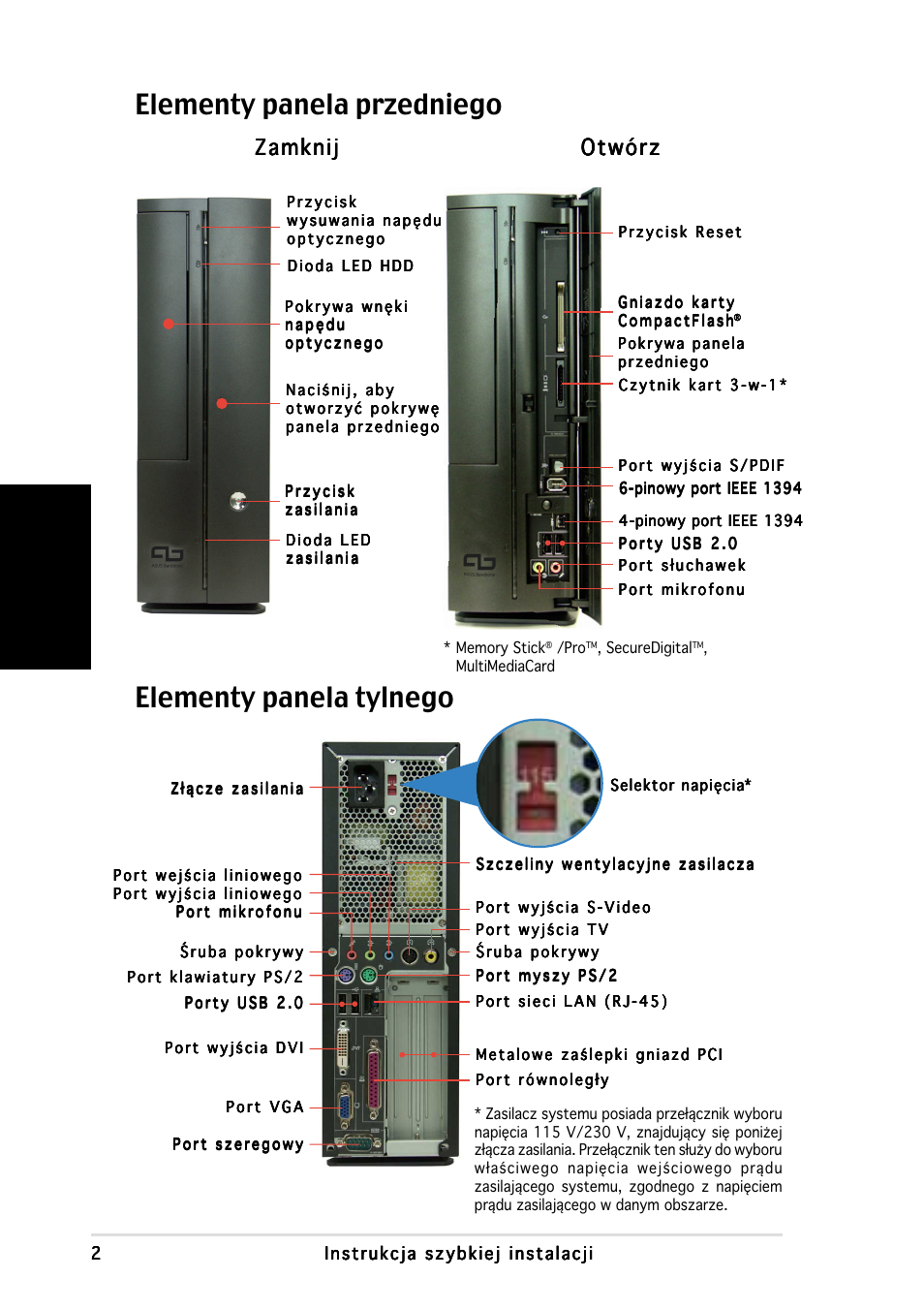 Elementy panela tylnego elementy panela przedniego, Polski, Zamknij | Zamknij otwórz otwórz otwórz otwórz otwórz | Asus P1-AH1 User Manual | Page 66 / 80