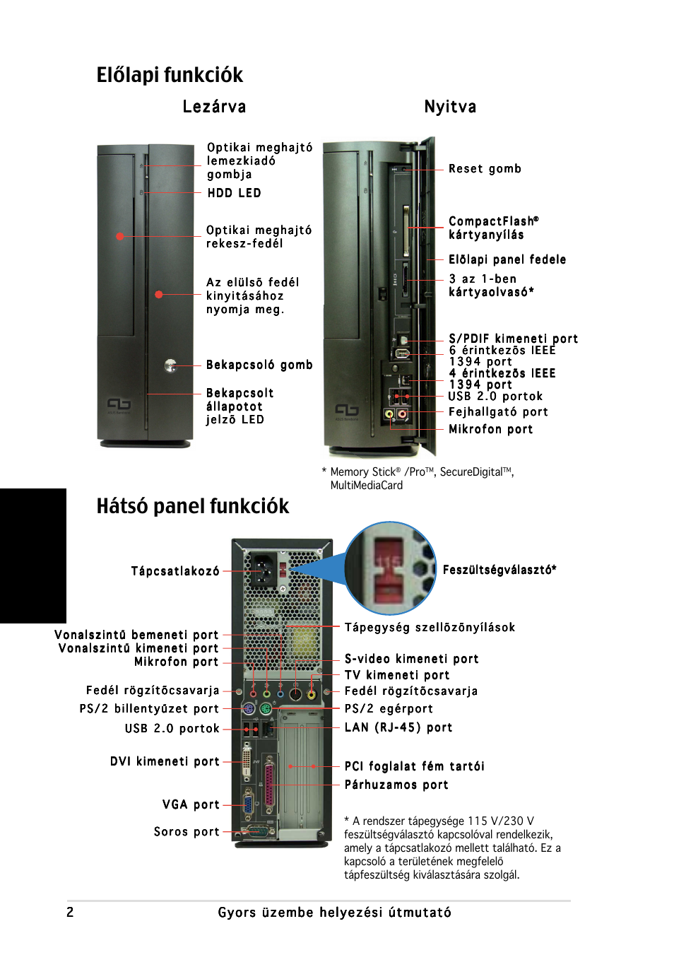 Hátsó panel funkciók előlapi funkciók, Magyar, Lezárva | Lezárva nyitva nyitva nyitva nyitva nyitva | Asus P1-AH1 User Manual | Page 74 / 80