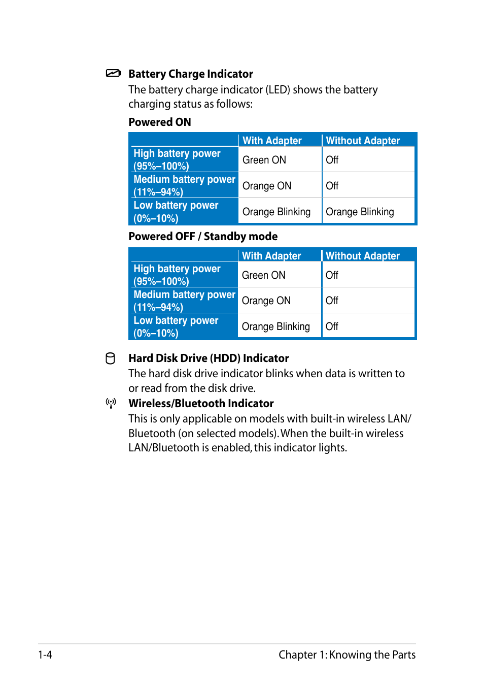 Asus Eee PC R105 User Manual | Page 12 / 58