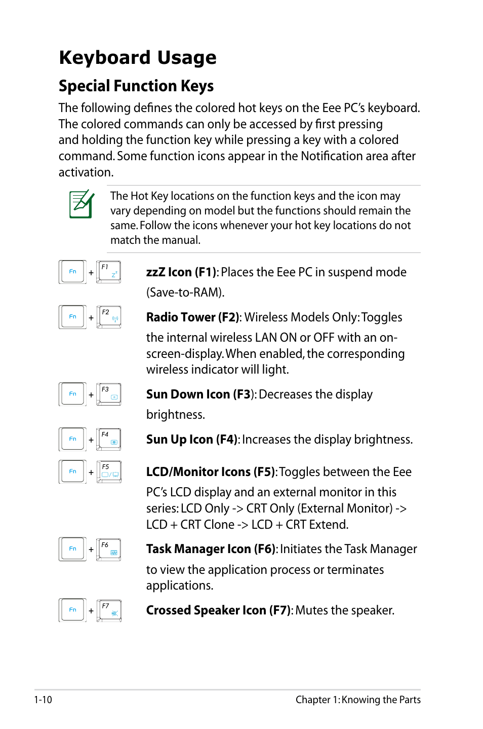Keyboard usage, Special function keys | Asus Eee PC 900SD/XP User Manual | Page 18 / 56