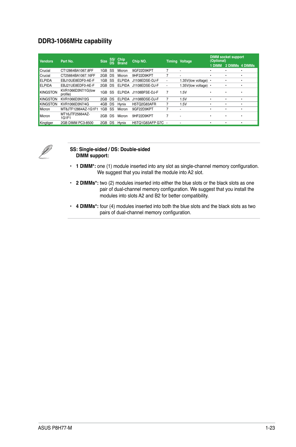 Asus P8H77-M User Manual | Page 35 / 96