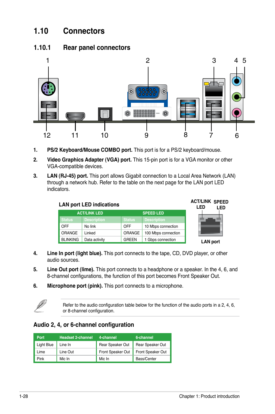 10 connectors, 1 rear panel connectors, 10 connectors -28 | 1 rear panel connectors -28 | Asus P8H77-M User Manual | Page 40 / 96