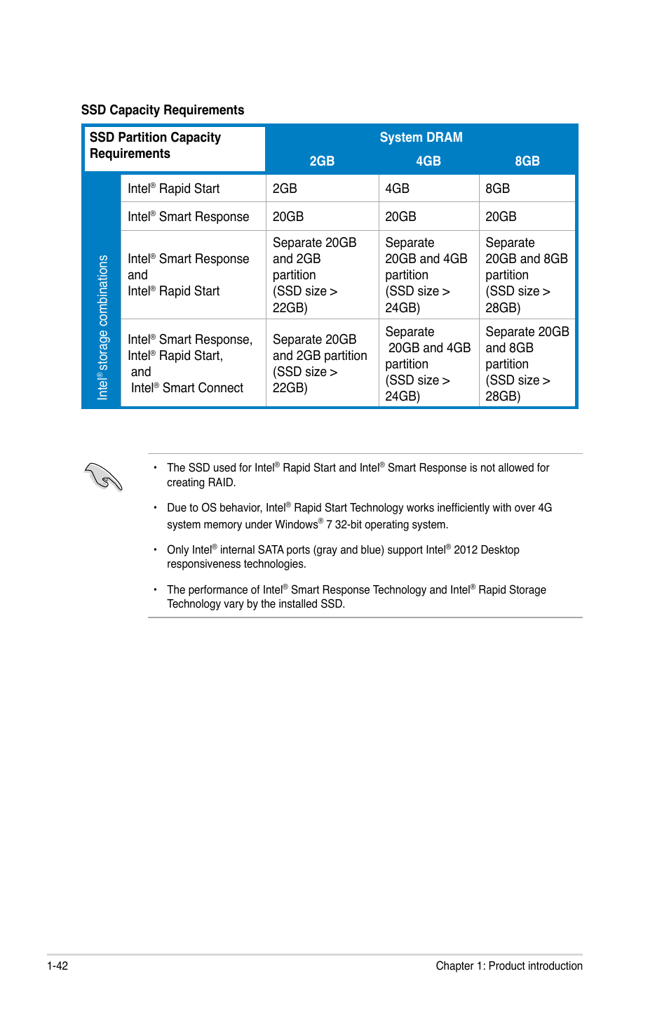 Asus P8H77-M User Manual | Page 54 / 96