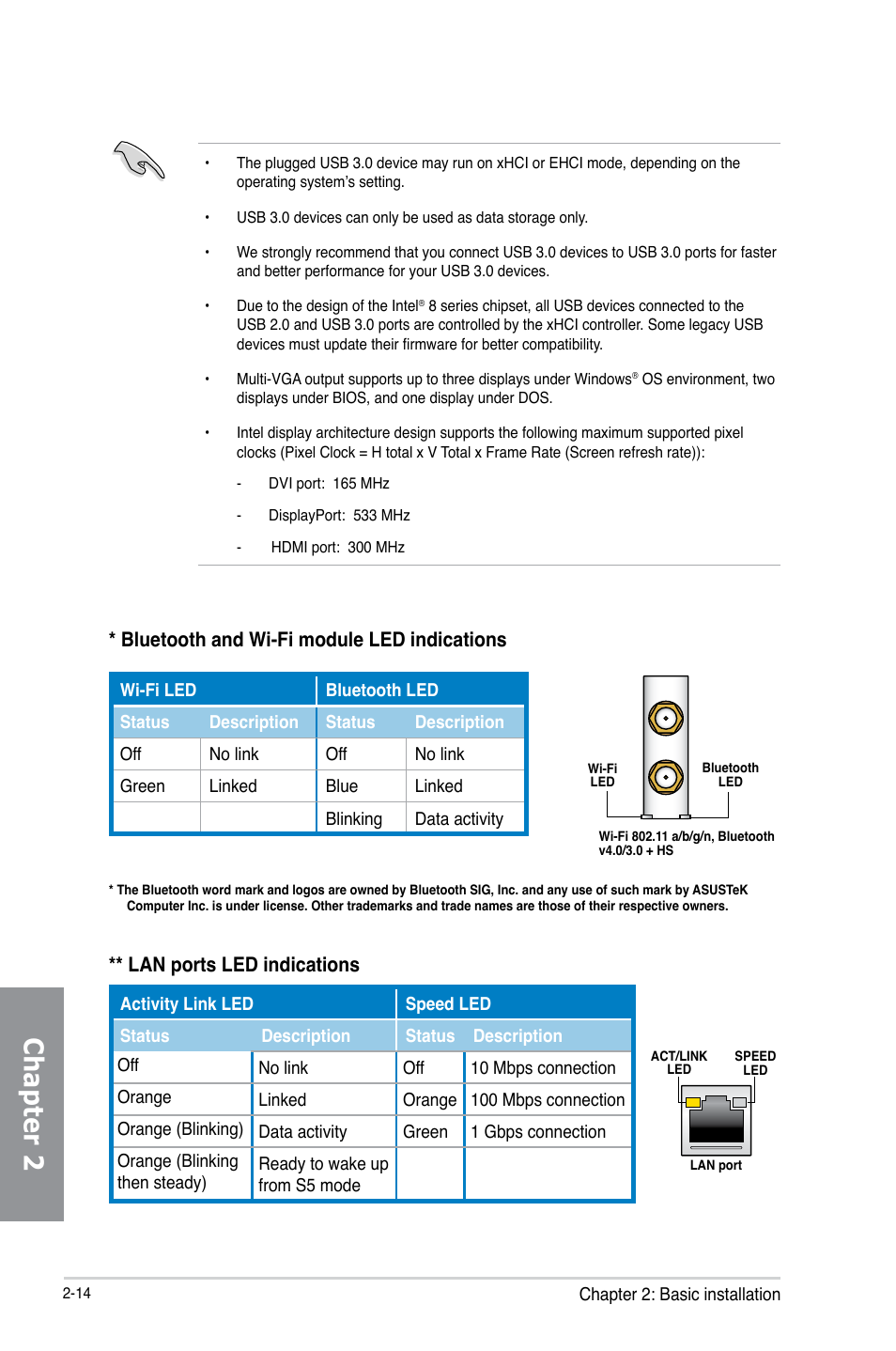 Chapter 2 | Asus Z87I-PRO User Manual | Page 56 / 144