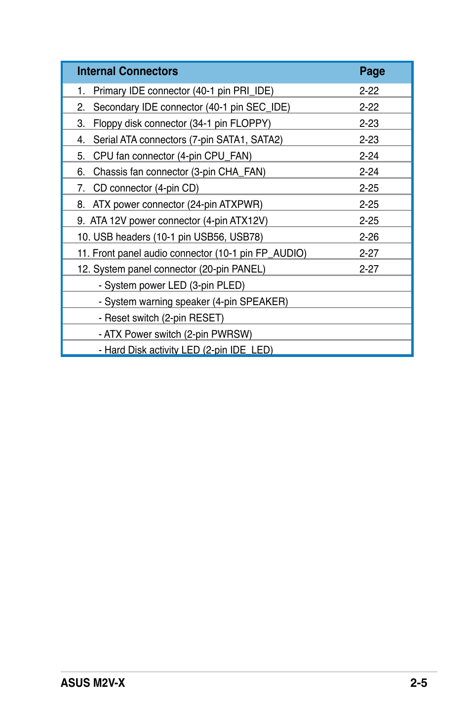 Asus M2V-X User Manual | Page 27 / 118