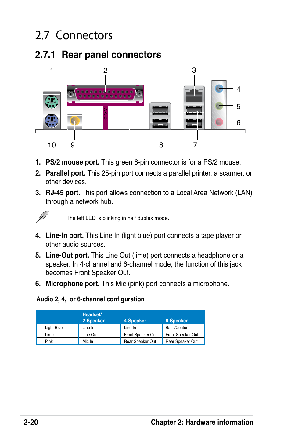 7 connectors, 1 rear panel connectors, 20 chapter 2: hardware information | Asus M2V-X User Manual | Page 42 / 118