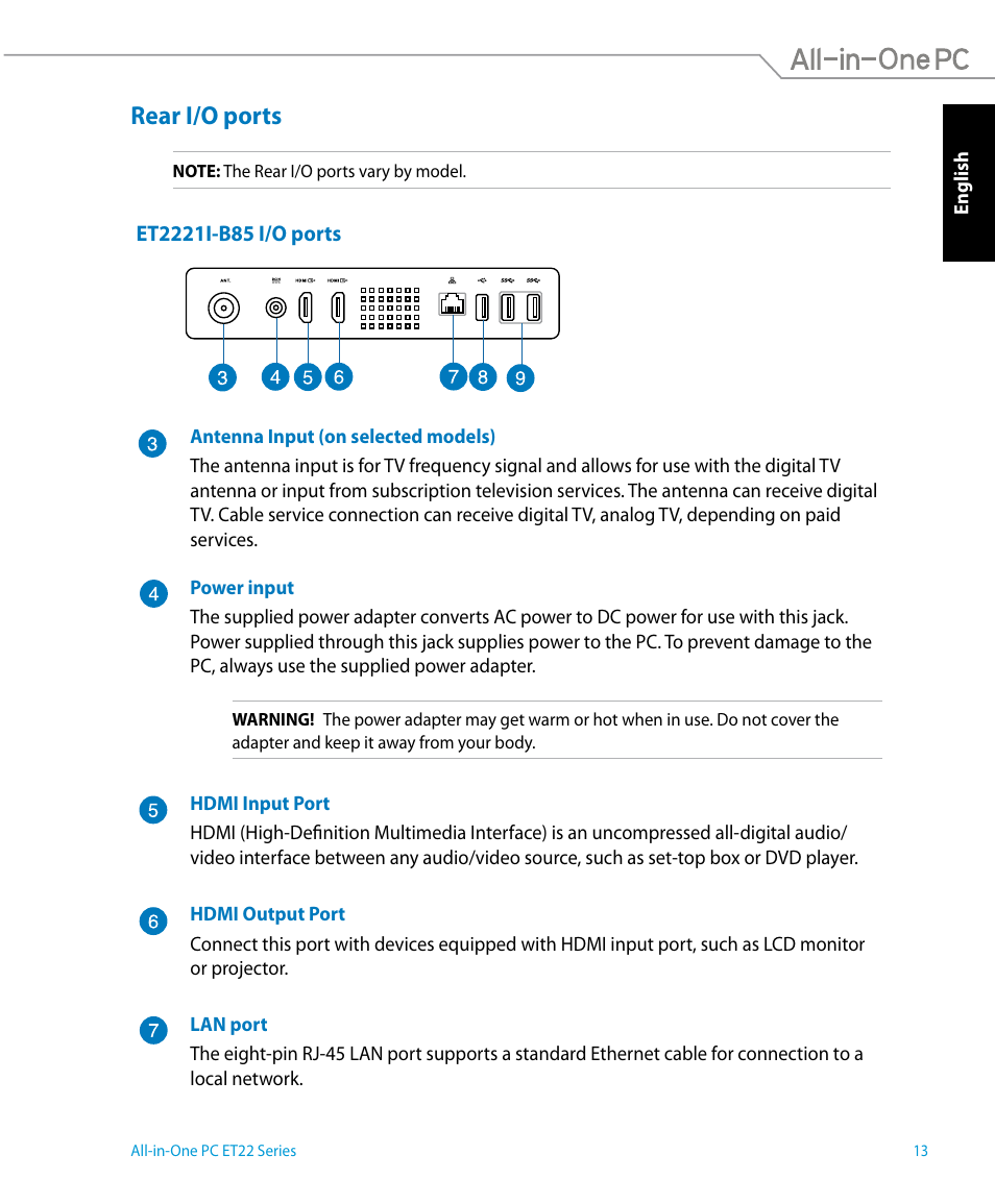 Rear i/o ports | Asus ET2221IUTH User Manual | Page 13 / 58