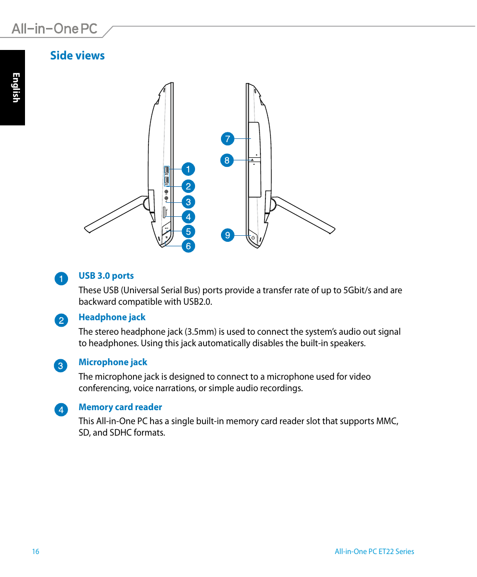 Side views | Asus ET2221IUTH User Manual | Page 16 / 58