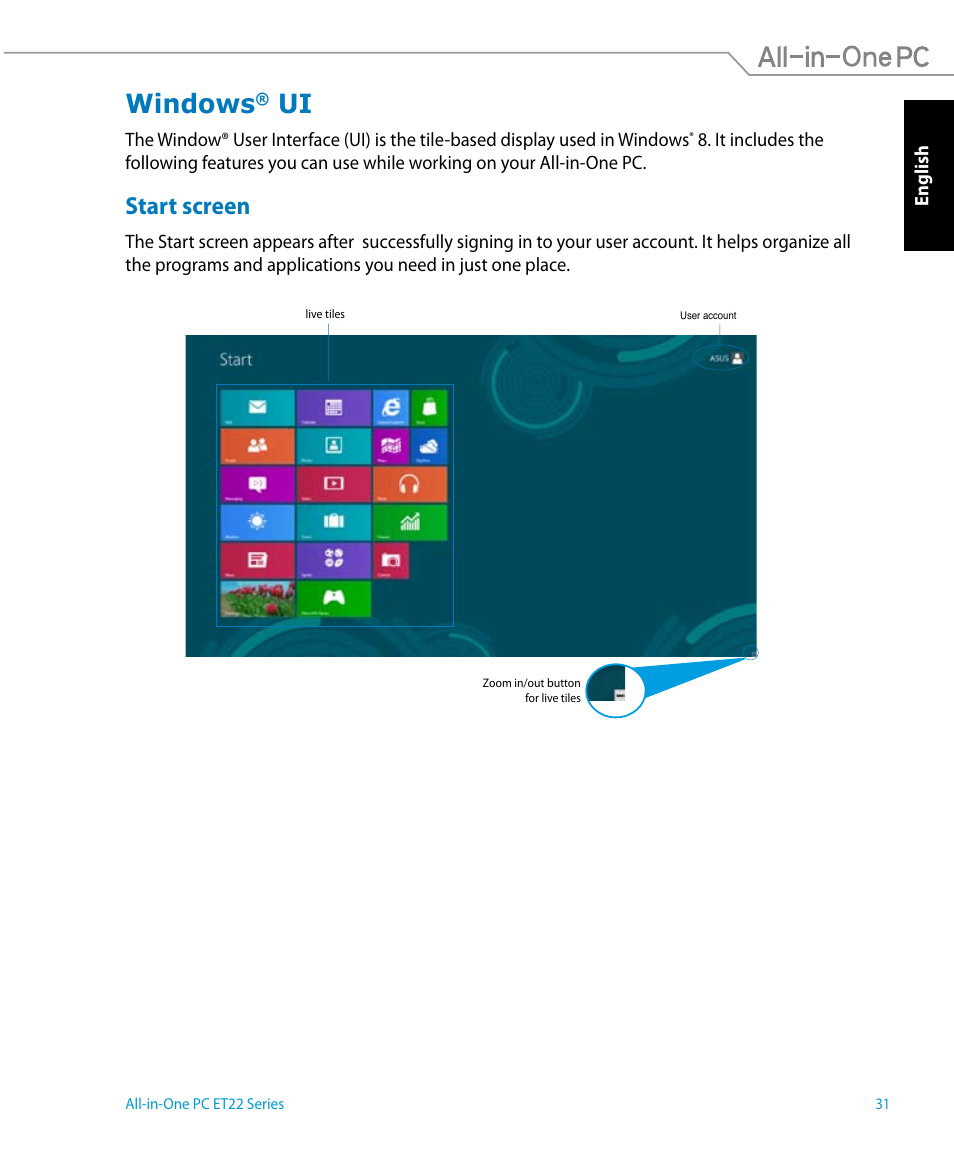 Windows® ui, Start screen, Windows | Asus ET2221IUTH User Manual | Page 31 / 58