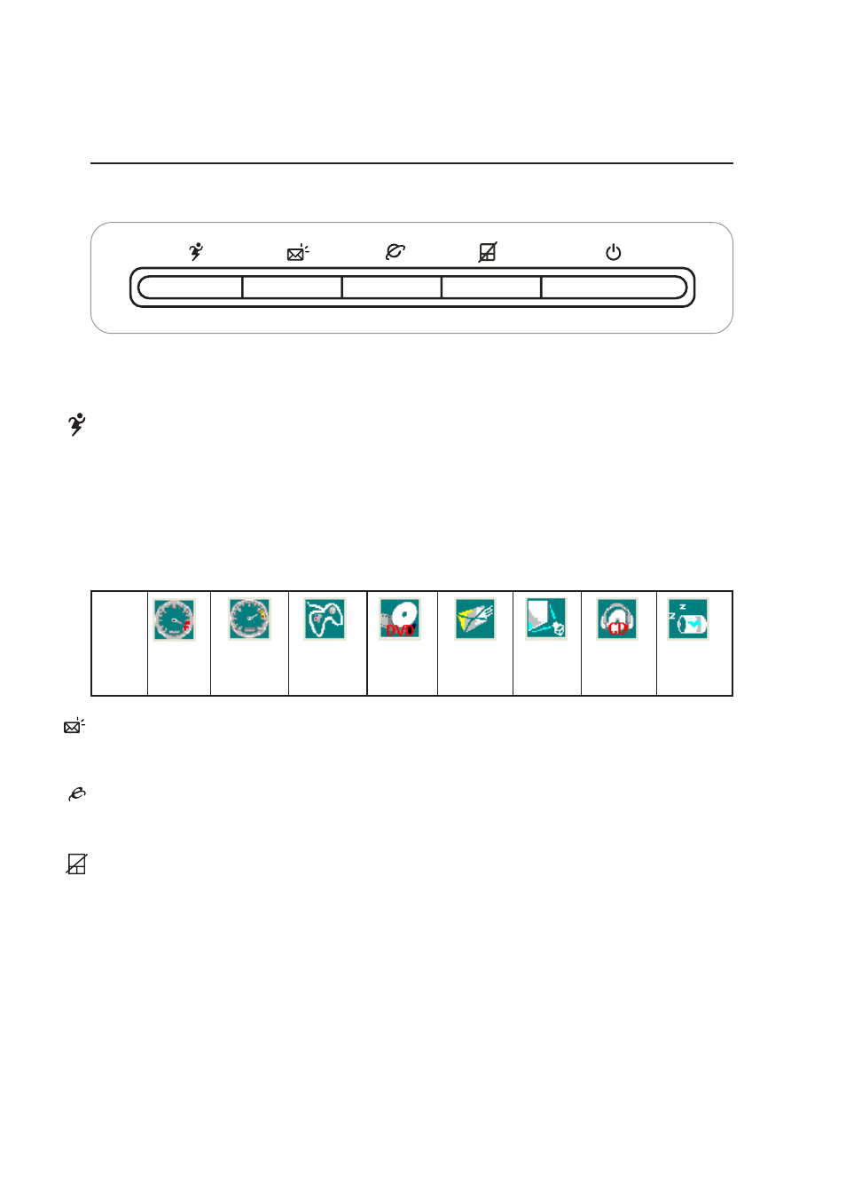 Instant launch keys and status indicators, Instant launch keys, Getting started | Email launch key, Internet launch key, Pad-lock key, Power4 gear key | Asus Z91N User Manual | Page 36 / 76