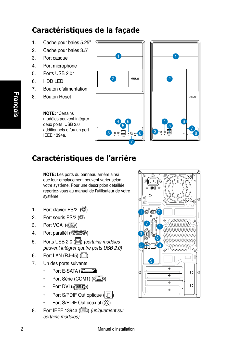 Français | Asus V3-P5V900 User Manual | Page 12 / 100