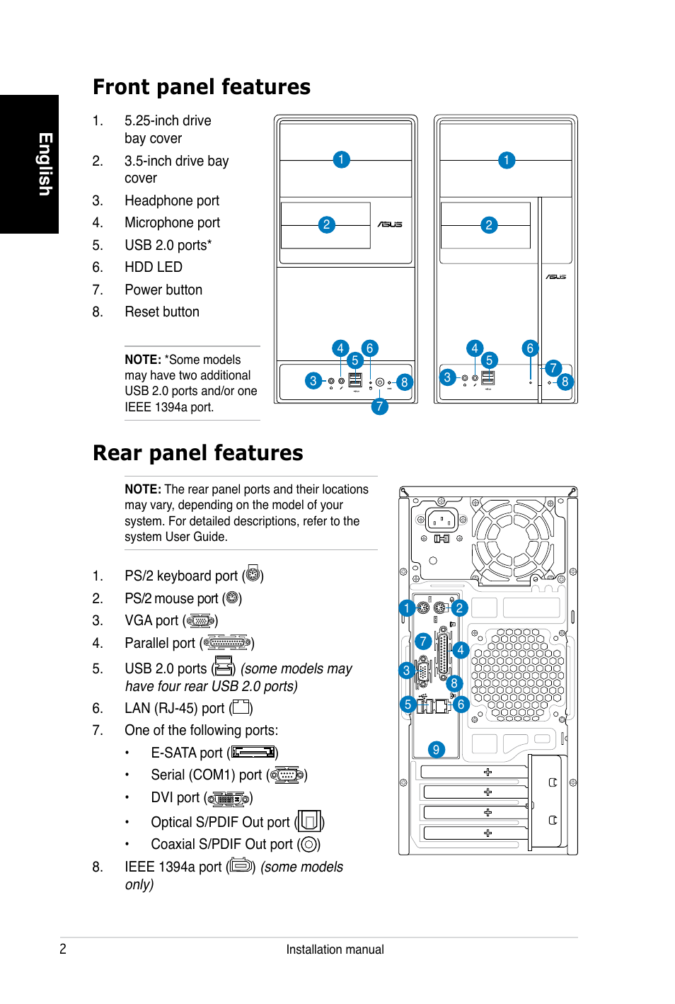 Front panel features, Rear panel features, Rear panel features front panel features | English | Asus V3-P5V900 User Manual | Page 2 / 100