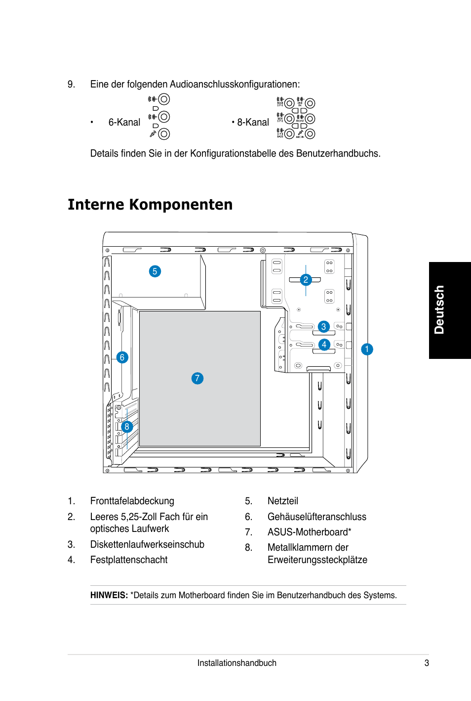 Interne komponenten, Deutsch | Asus V3-P5V900 User Manual | Page 23 / 100