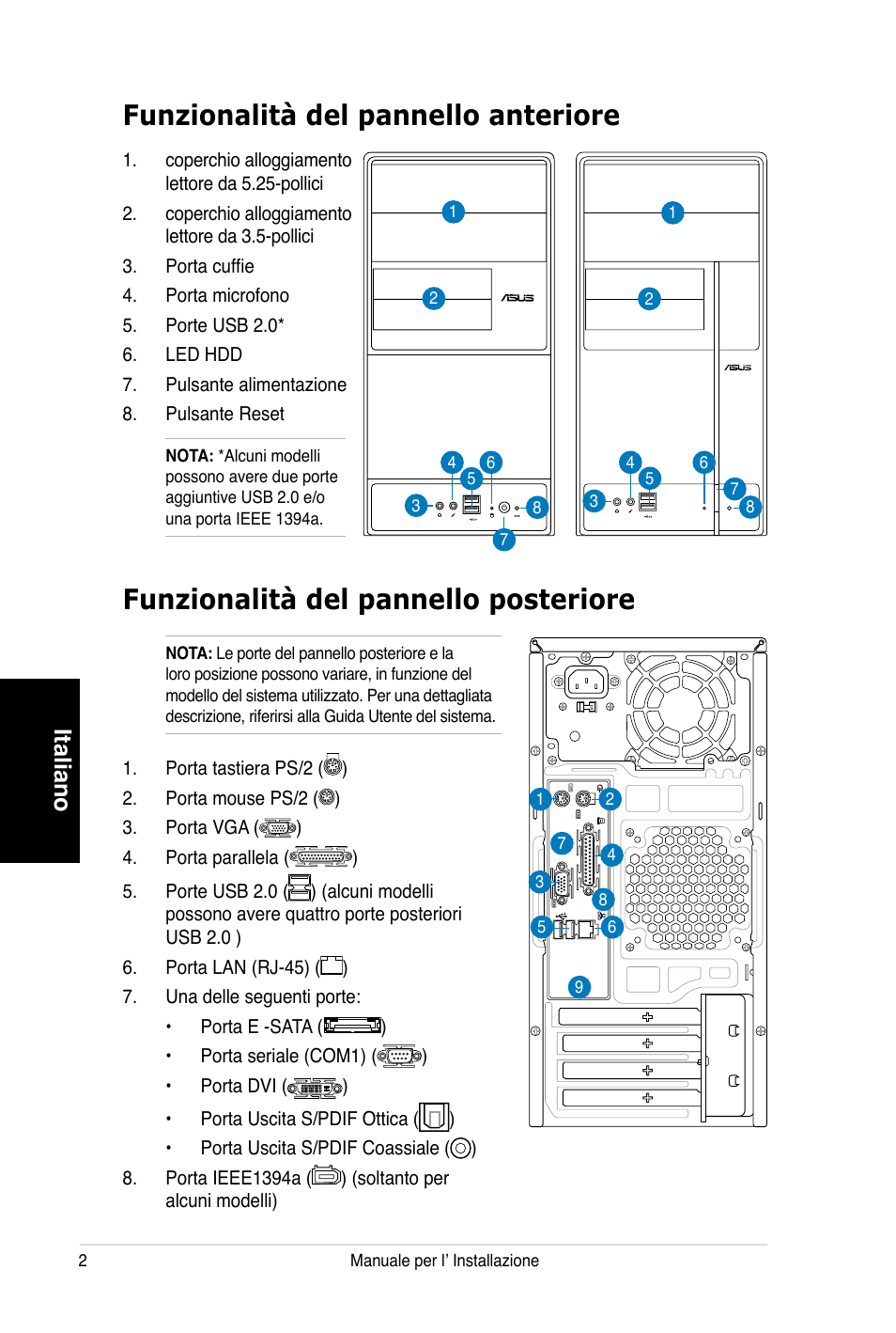 Italiano | Asus V3-P5V900 User Manual | Page 32 / 100