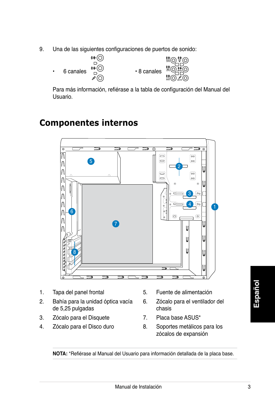 Componentes internos, Español | Asus V3-P5V900 User Manual | Page 43 / 100