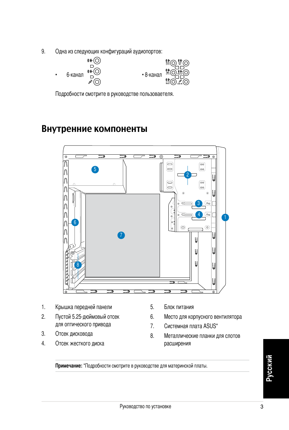 Внутренние компоненты, Ру сс ки й | Asus V3-P5V900 User Manual | Page 53 / 100