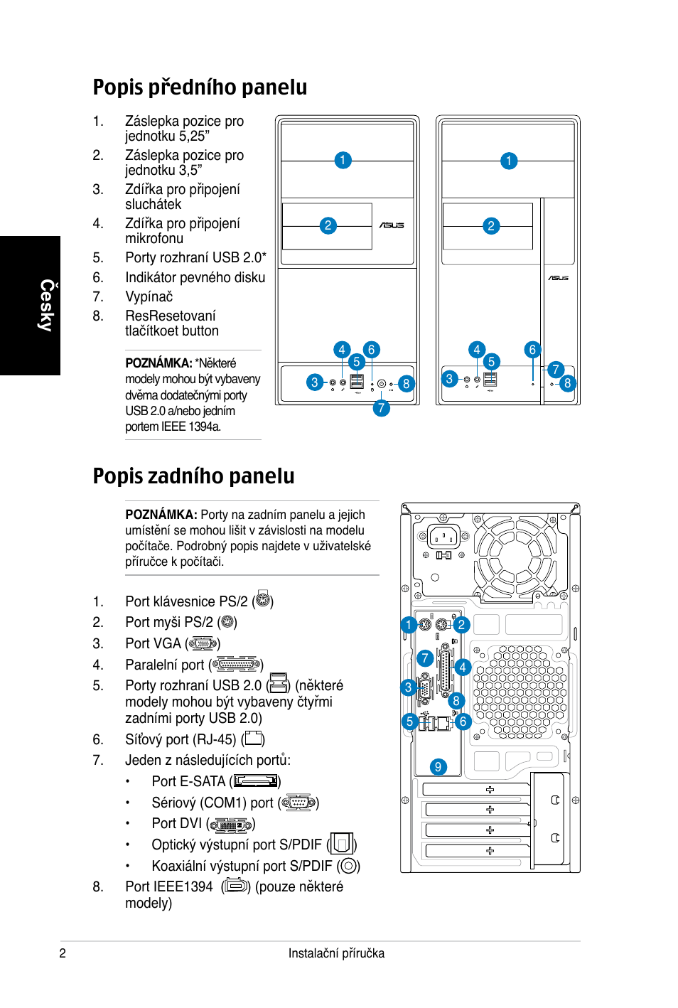 Popis zadního panelu popis předního panelu, Česky | Asus V3-P5V900 User Manual | Page 72 / 100