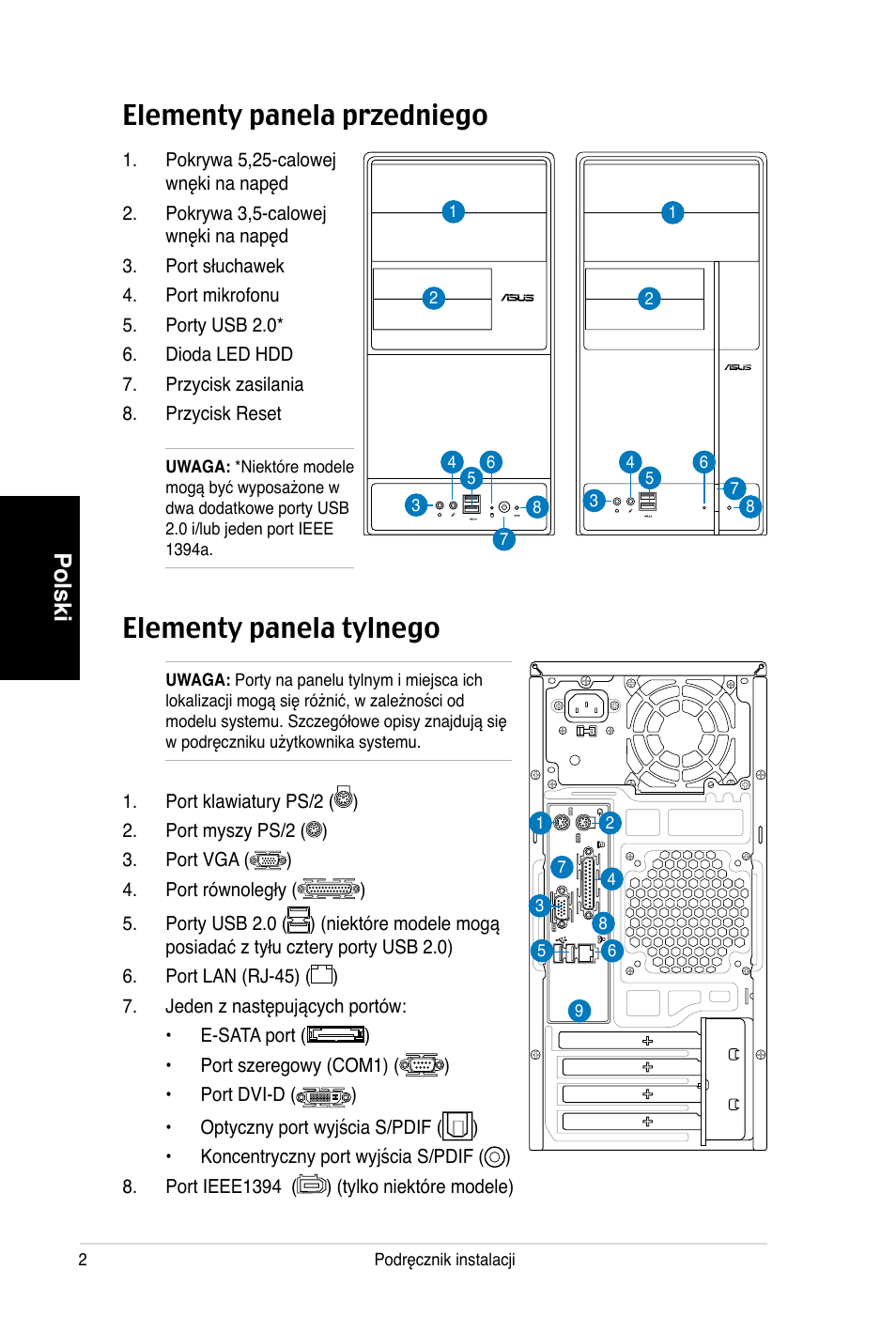 Elementy panela tylnego elementy panela przedniego, Polski | Asus V3-P5V900 User Manual | Page 82 / 100