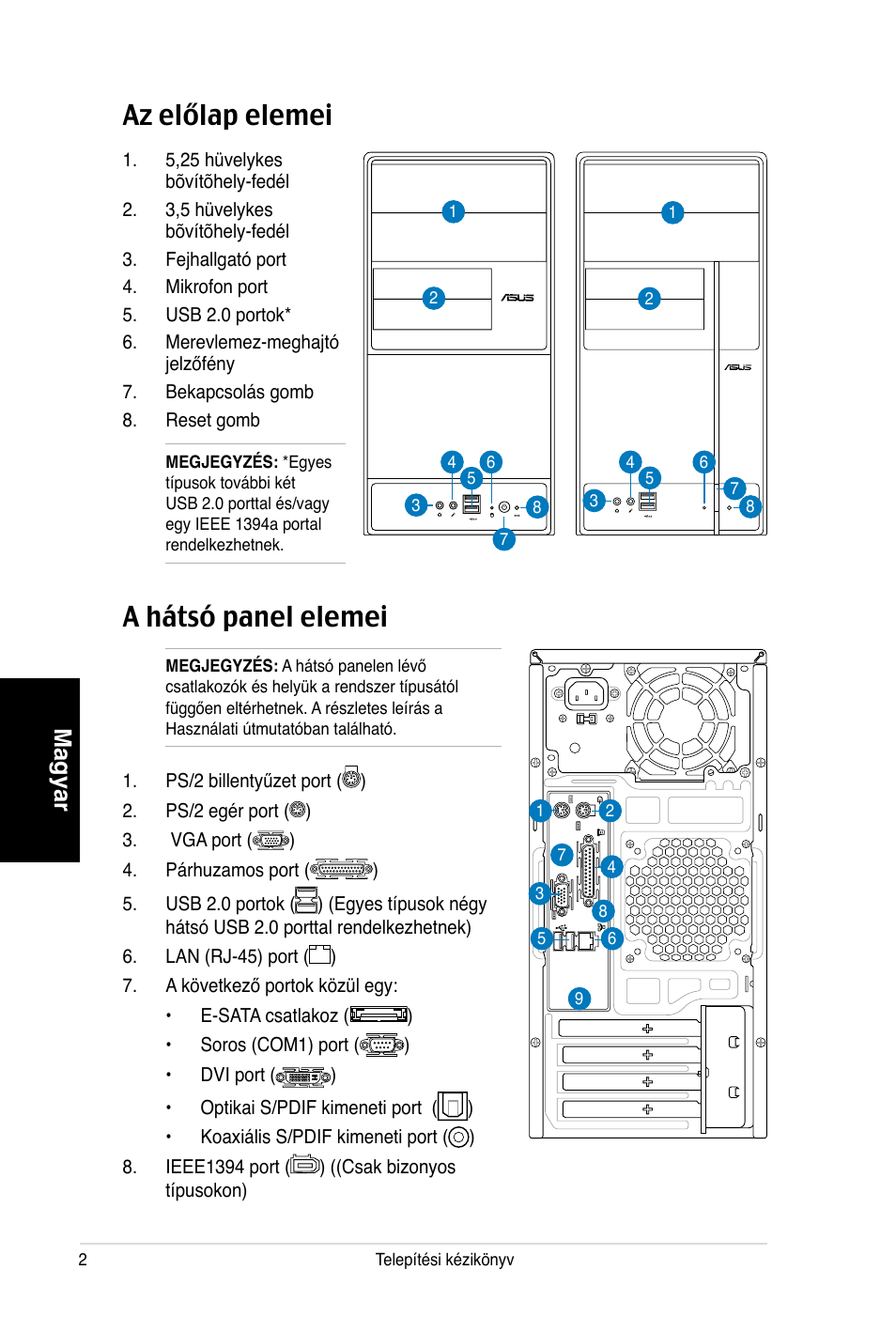 A hátsó panel elemei az előlap elemei, Magyar | Asus V3-P5V900 User Manual | Page 92 / 100