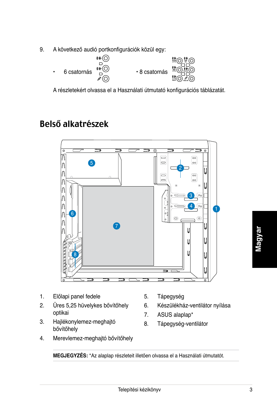 Belső alkatrészek, Magyar | Asus V3-P5V900 User Manual | Page 93 / 100