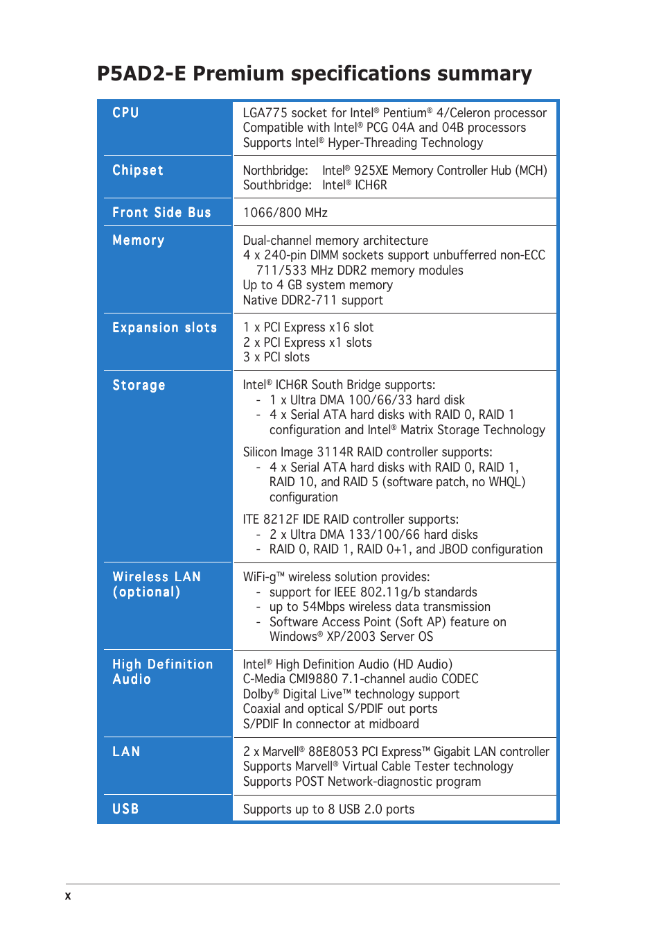 P5ad2-e premium specifications summary | Asus P5AD2-E Premium User Manual | Page 10 / 156