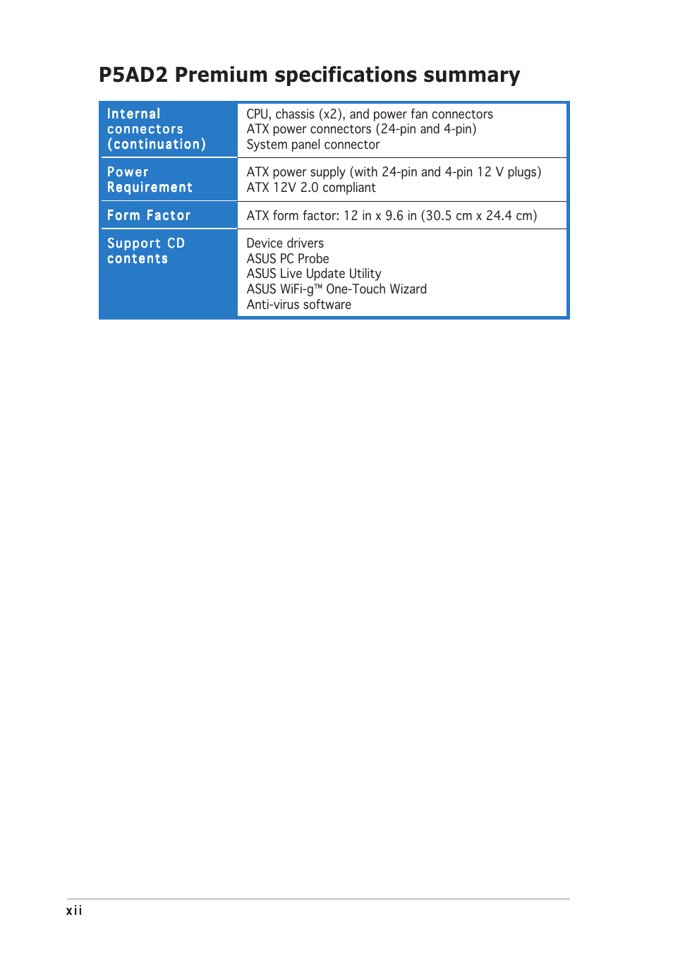 P5ad2 premium specifications summary | Asus P5AD2-E Premium User Manual | Page 12 / 156