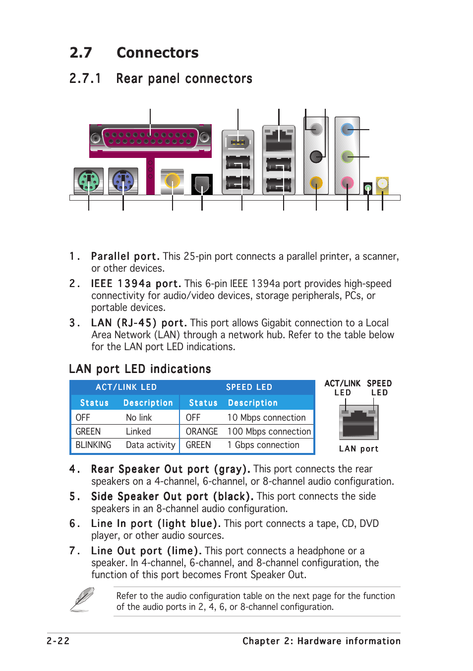 7 connectors | Asus P5AD2-E Premium User Manual | Page 44 / 156