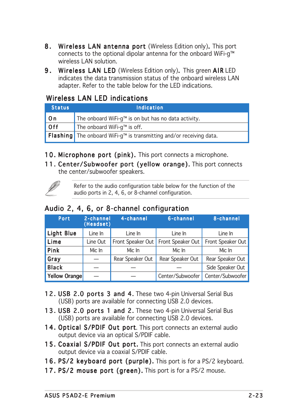 Audio 2, 4, 6, or 8-channel configuration, Wireless lan led indications | Asus P5AD2-E Premium User Manual | Page 45 / 156